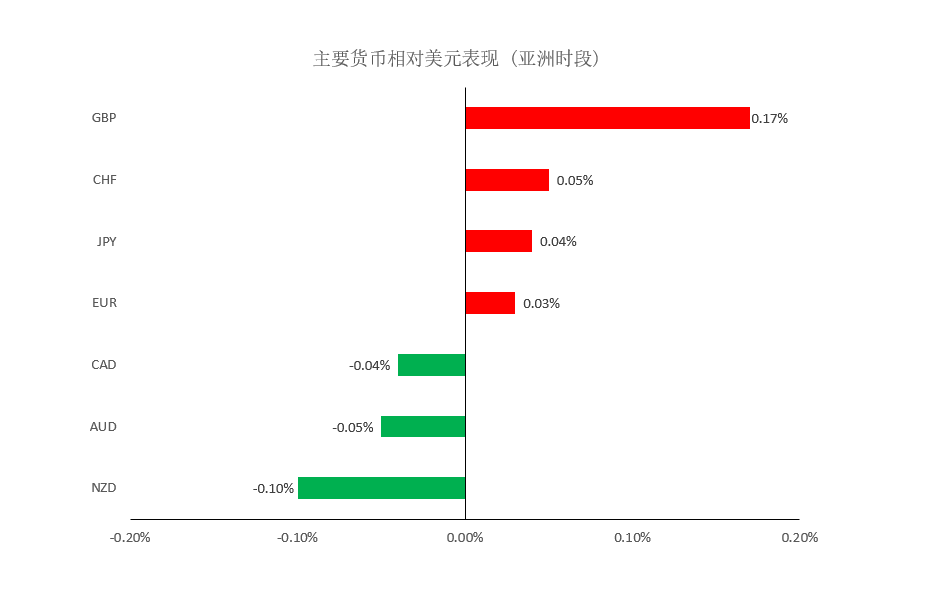 晚间简报.png