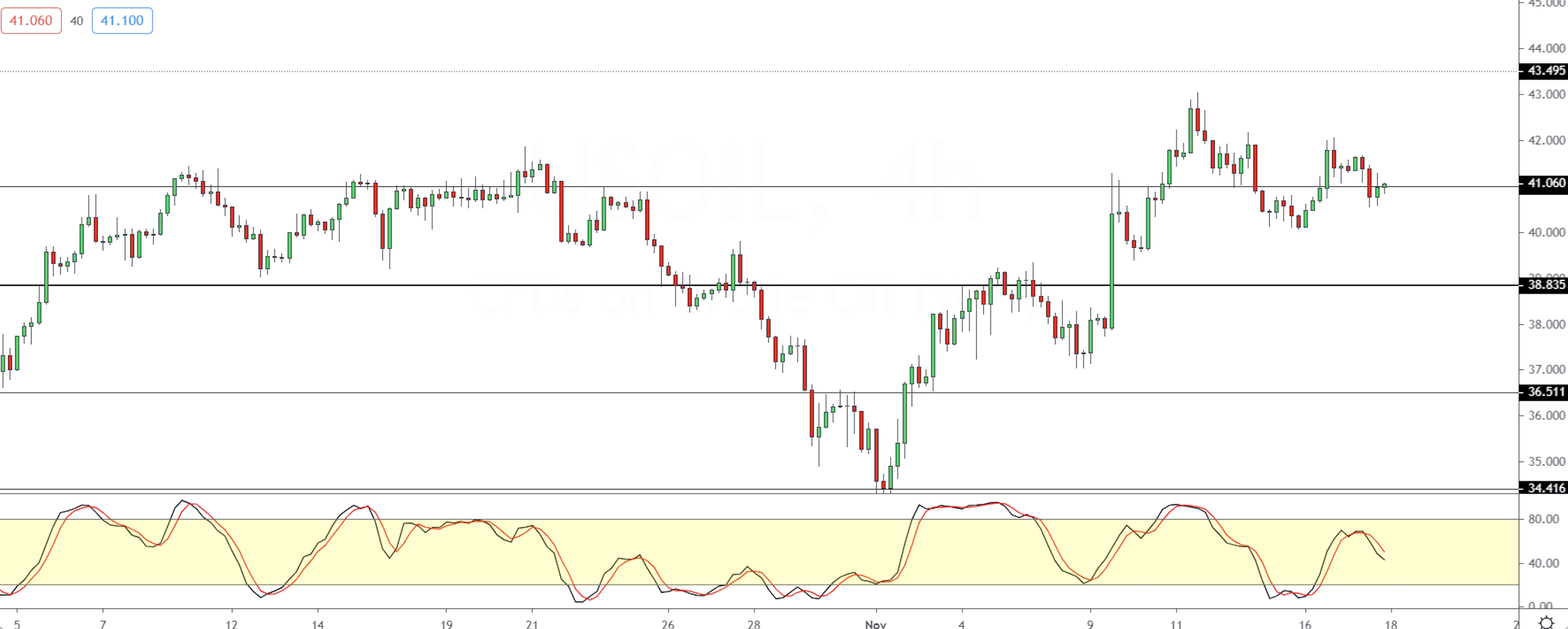 WTI-1811.png