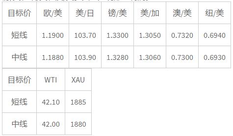晚间简报10.jpg
