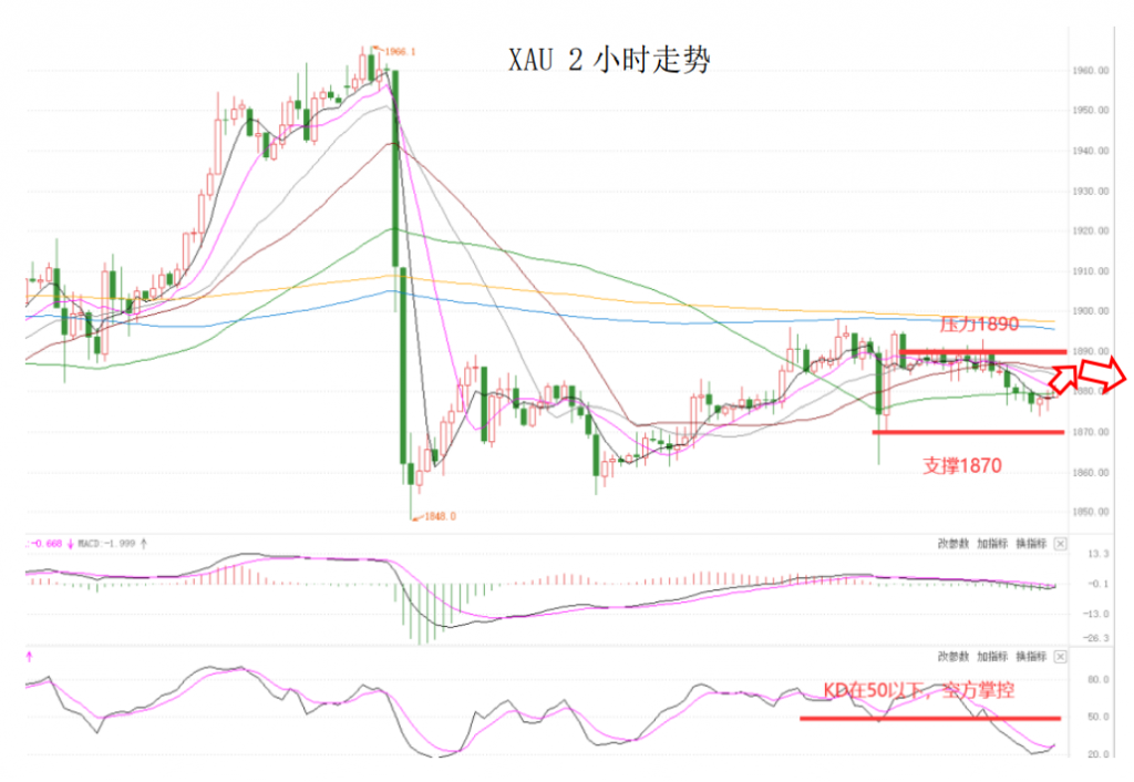 晚间简报07.png