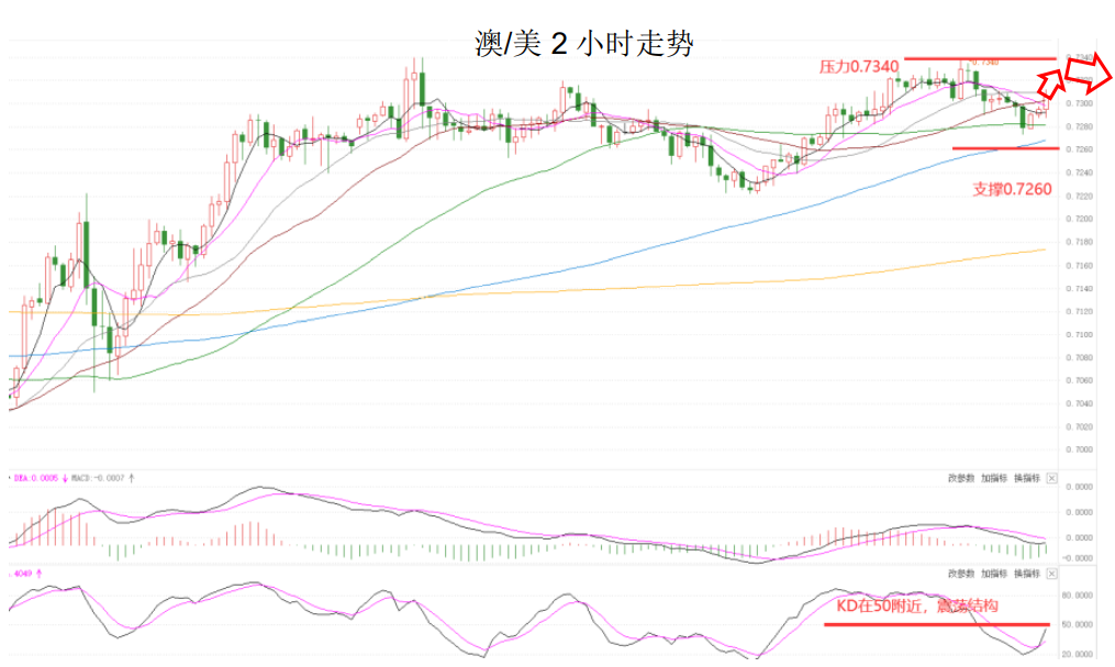 晚间简报05.png