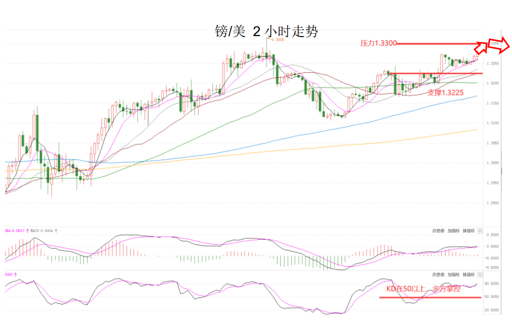 晚间简报04.png