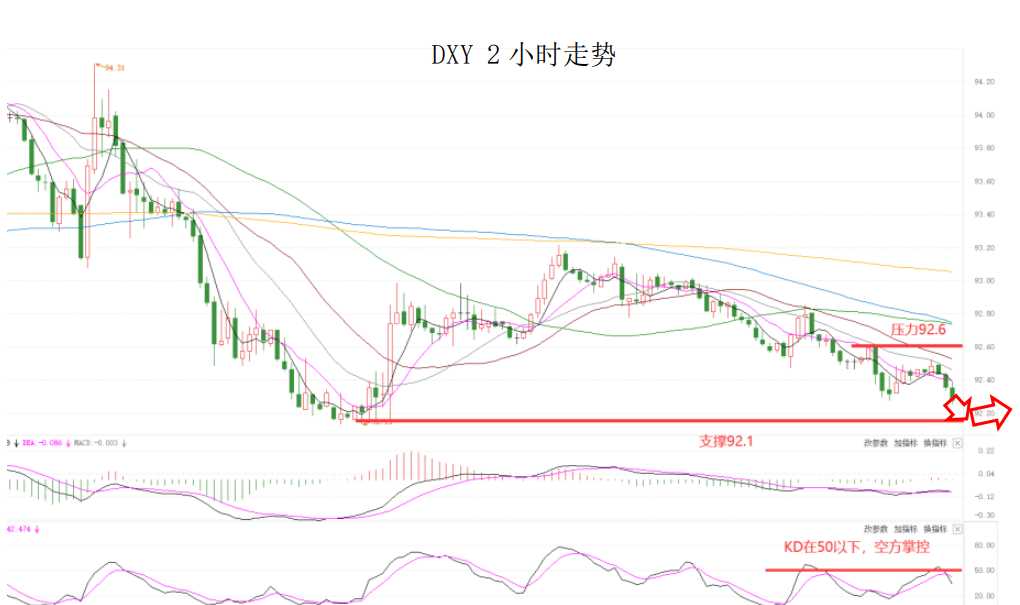 晚间简报02.png