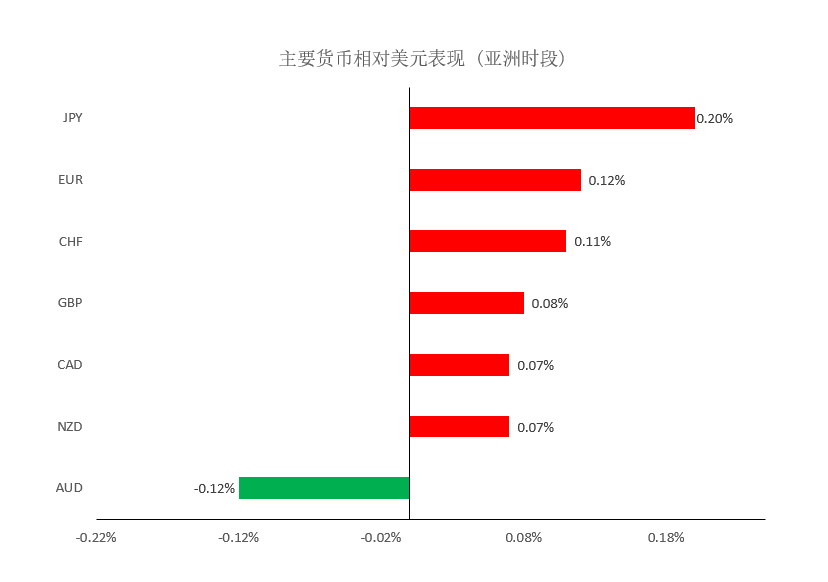 晚间简报01.png