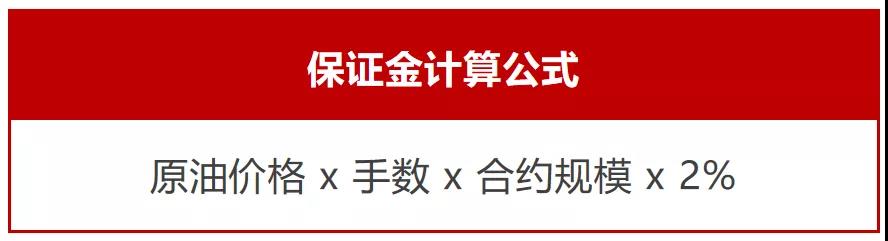 保证金的变动通知.jpg