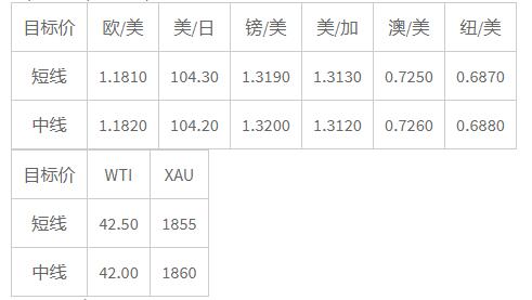 晚间简报10.jpg