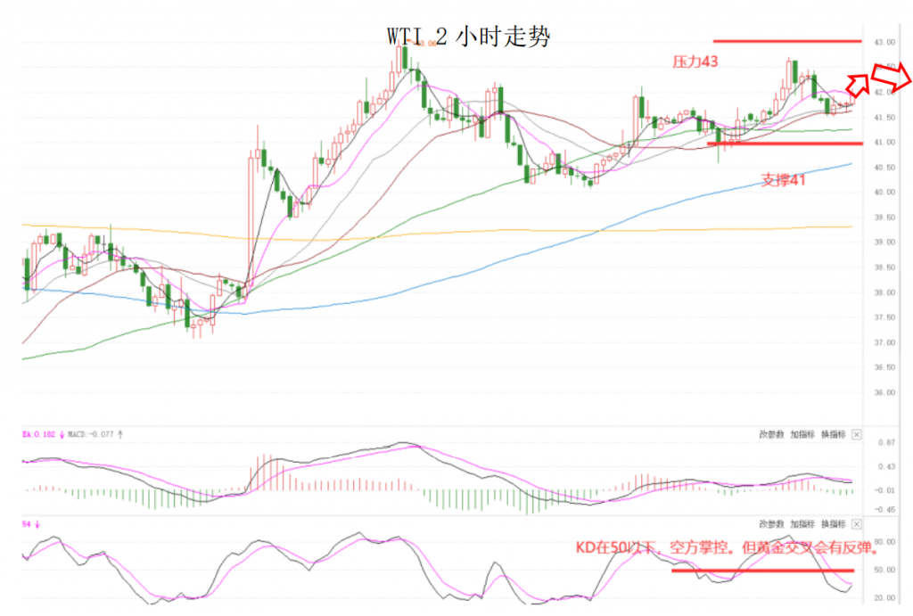 晚间简报08.png