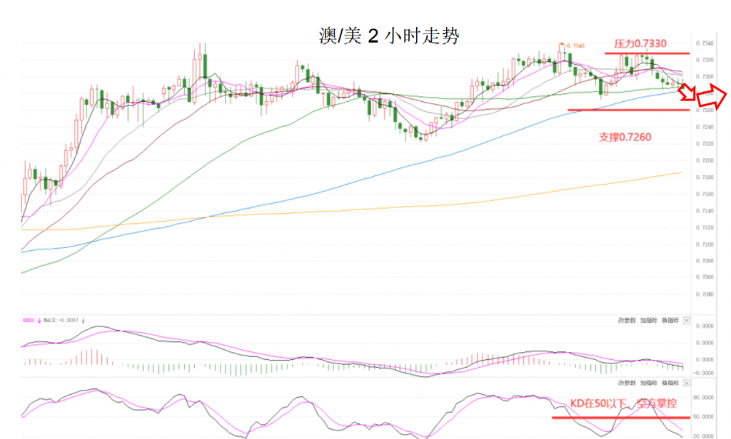 晚间简报05.png