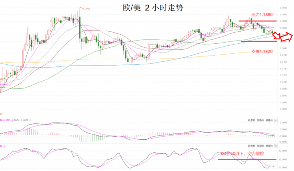 晚间简报04.png