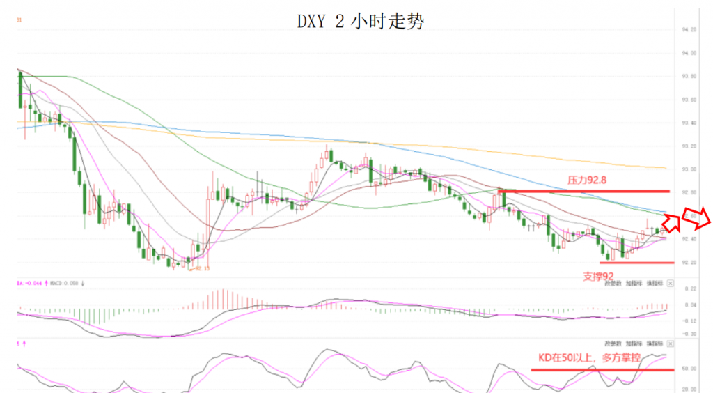 晚间简报02.png