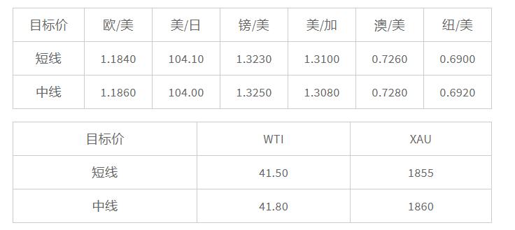 晚间简报10.jpg