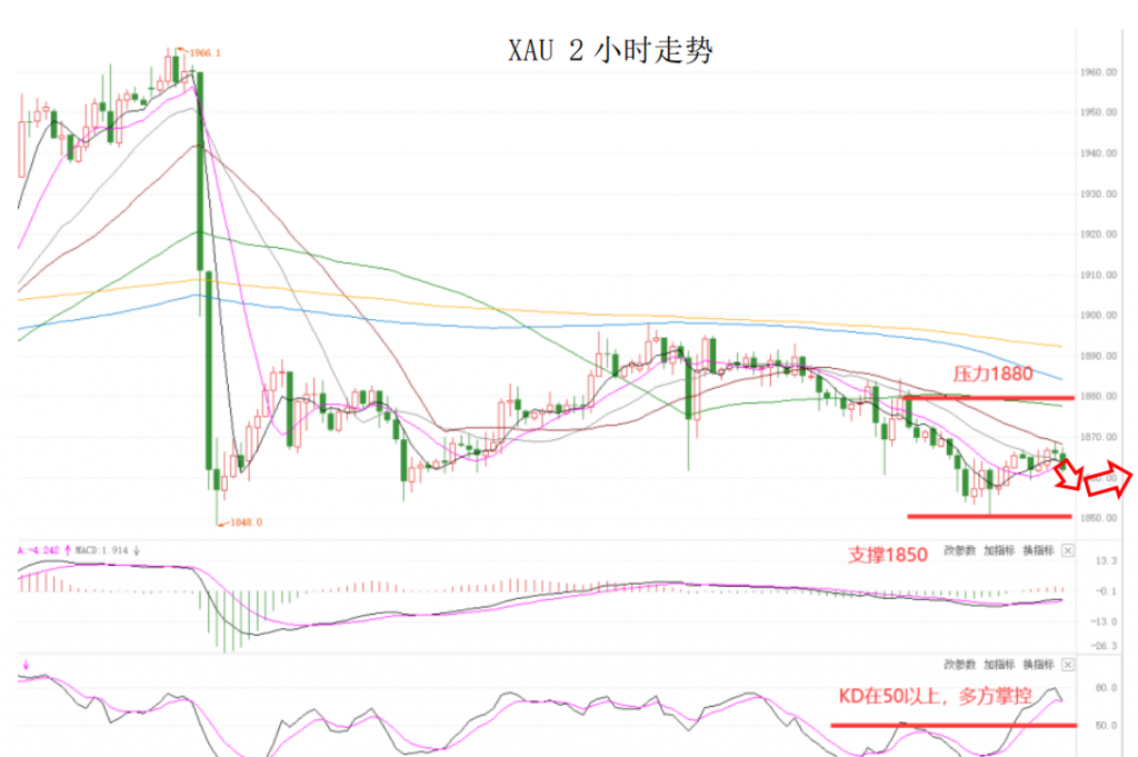 晚间简报07.png