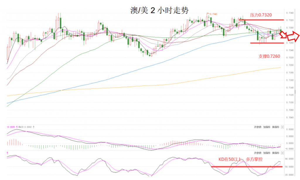 晚间简报05.png