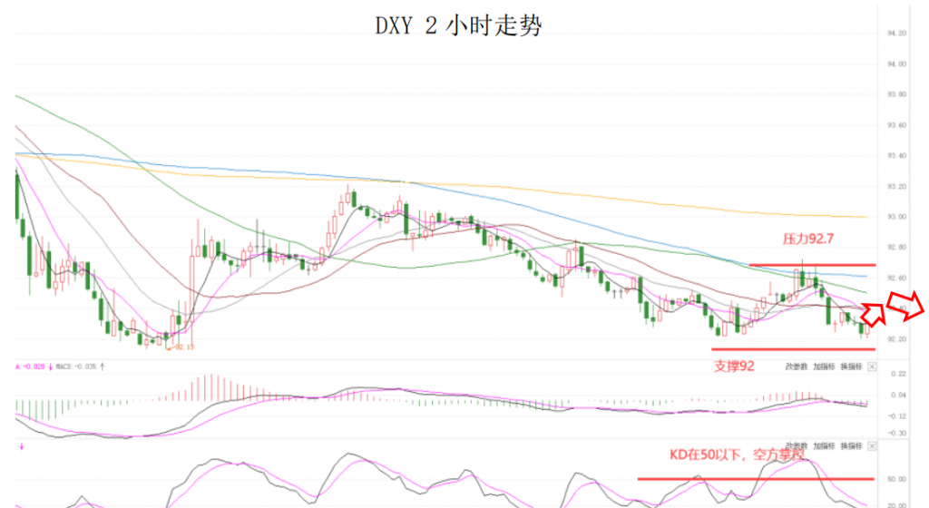晚间简报02.png