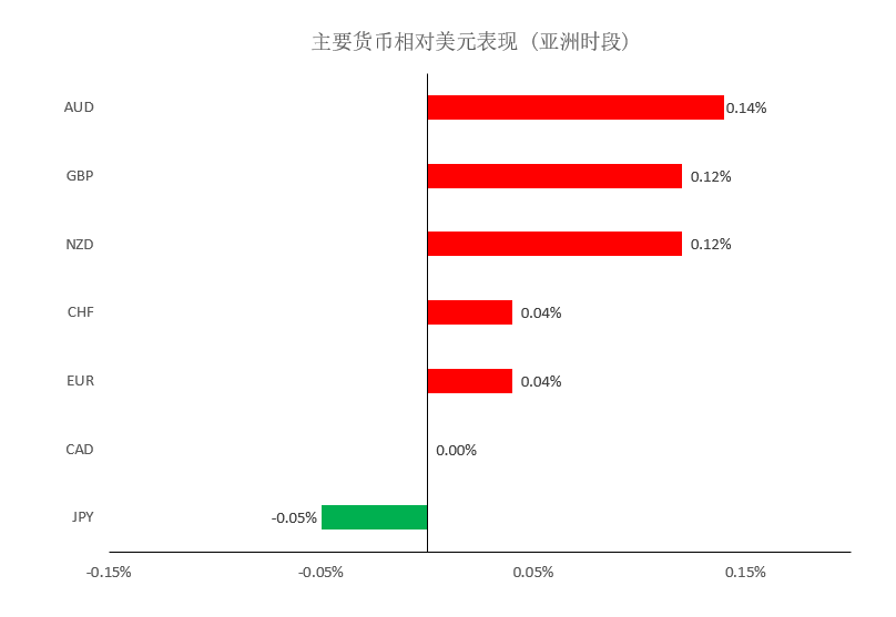 晚间简报01.png