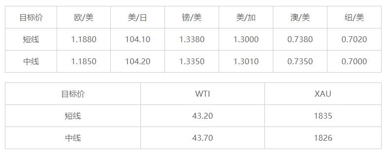 晚间简报09.jpg