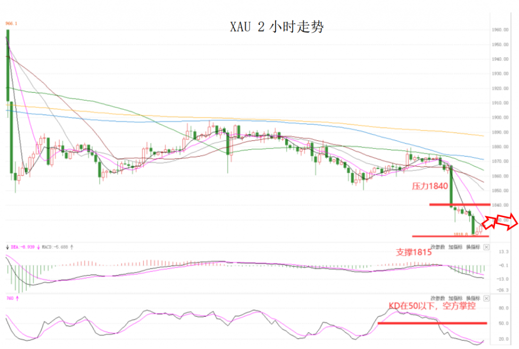 晚间简报06.png