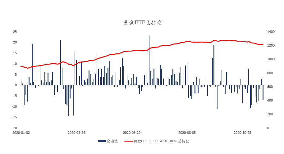 晚间简报05.png