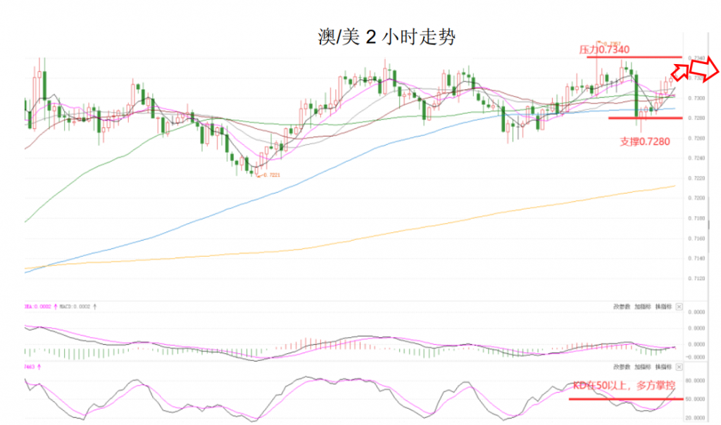 晚间简报04.png