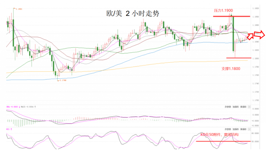 晚间简报03.png