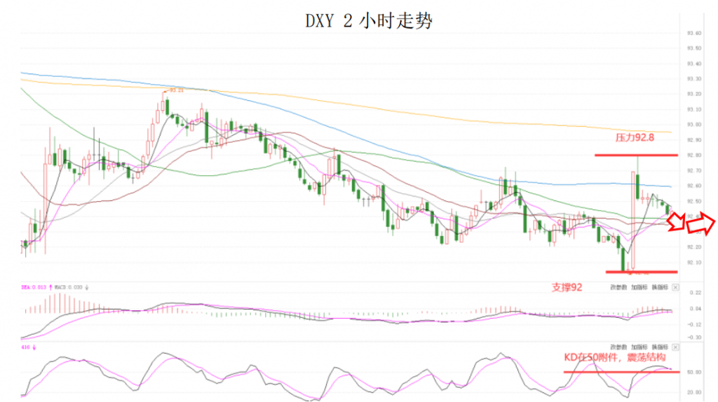 晚间简报02.png