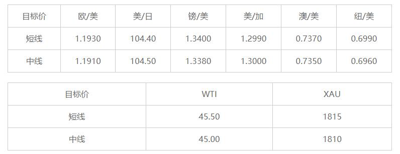 晚间简报09.jpg