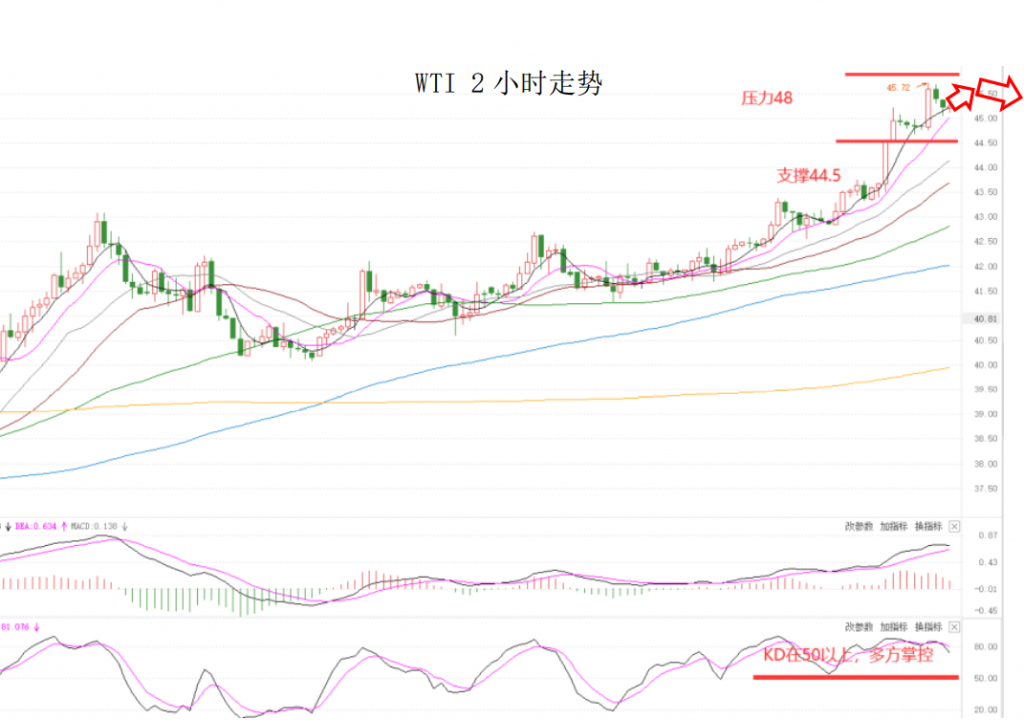 晚间简报07.png