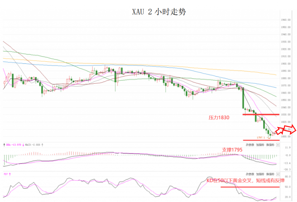 晚间简报06.png
