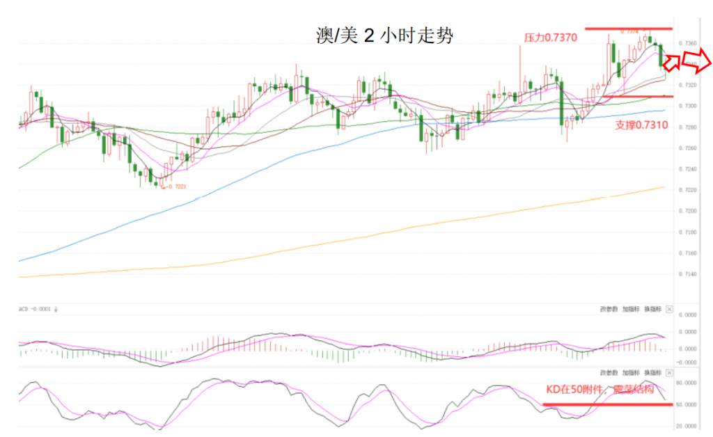 晚间简报04.png