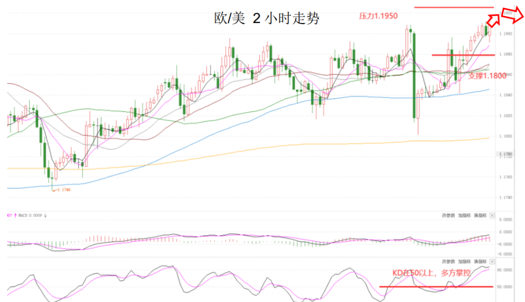 晚间简报03.png