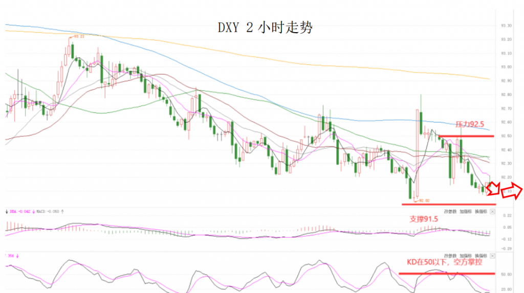 晚间简报02.png