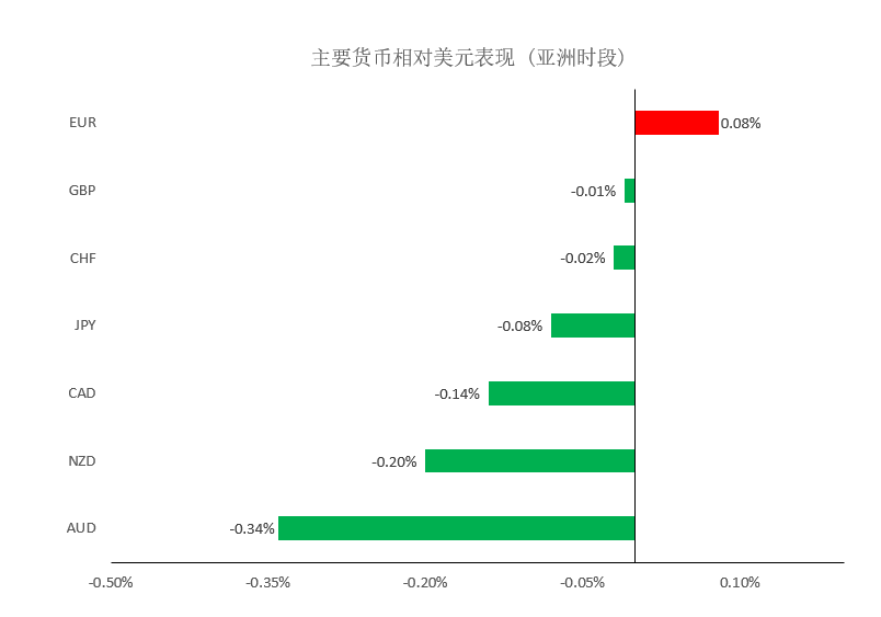 晚间简报01.png