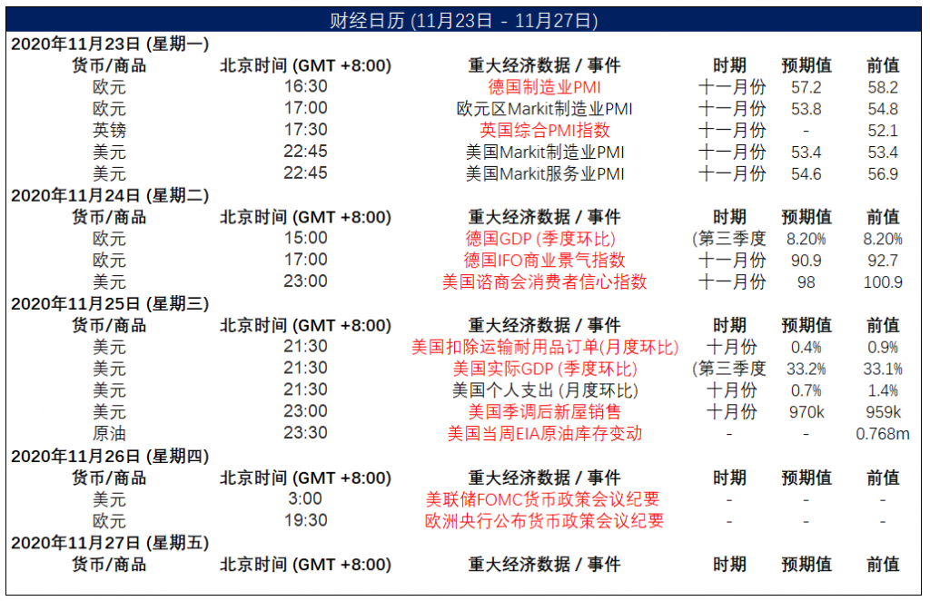 晚间简报 10.png