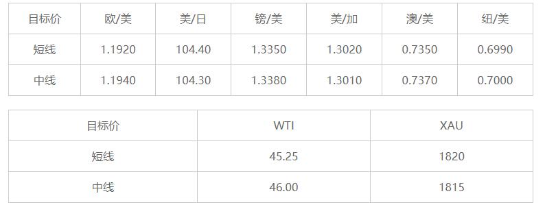 晚间简报 09.jpg