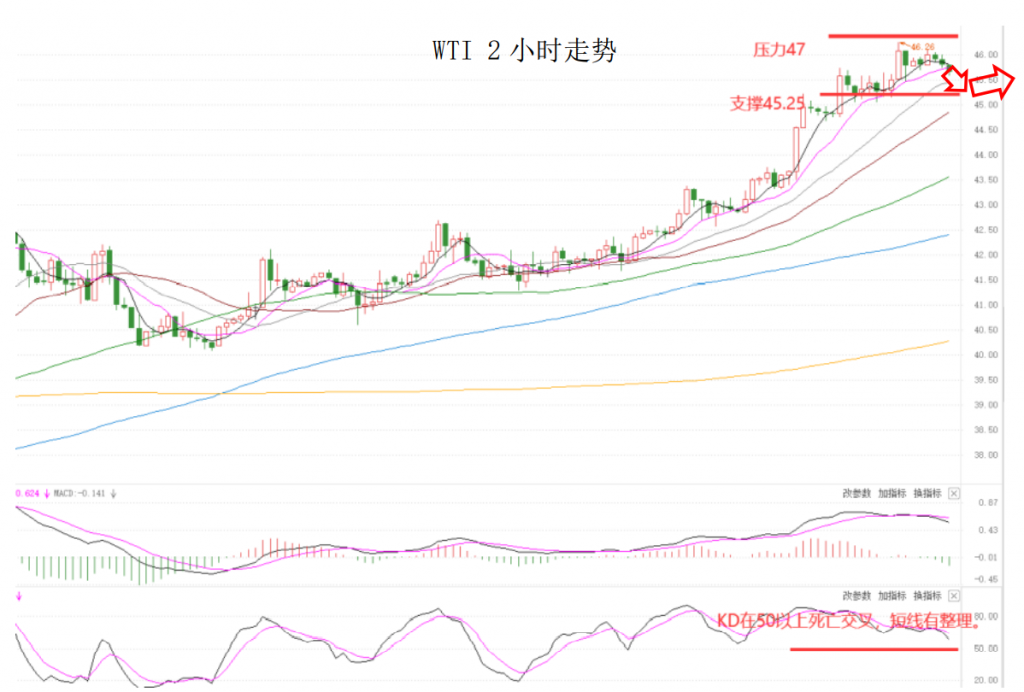 晚间简报 07.png