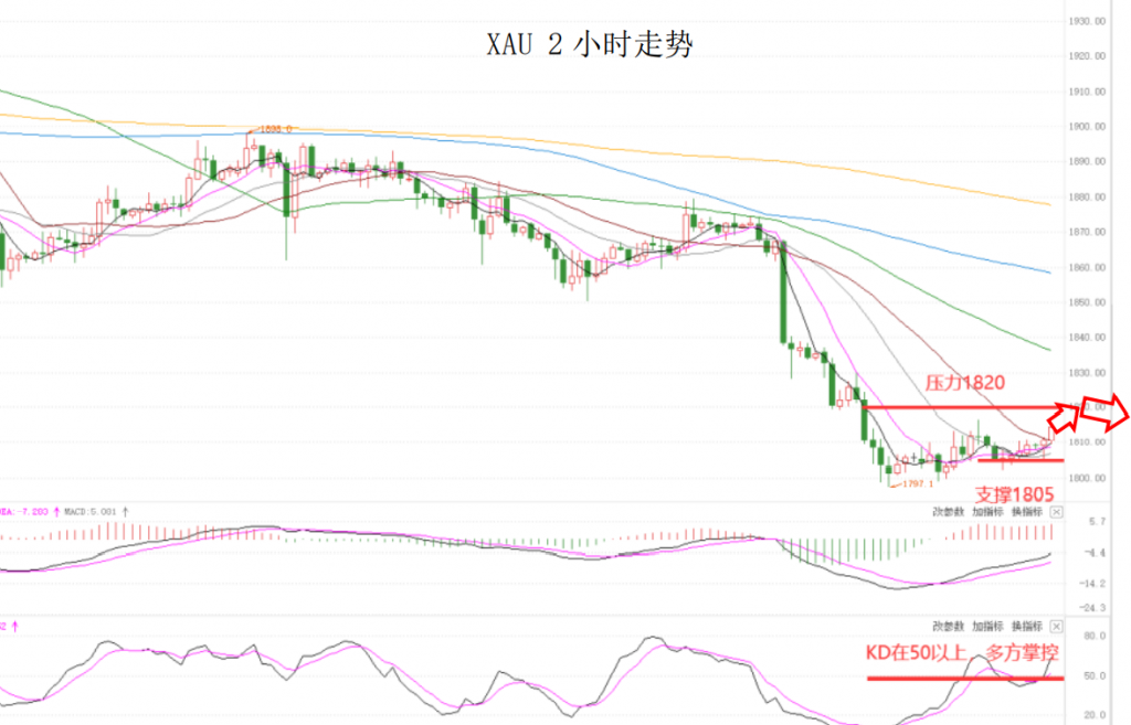 晚间简报 06.png
