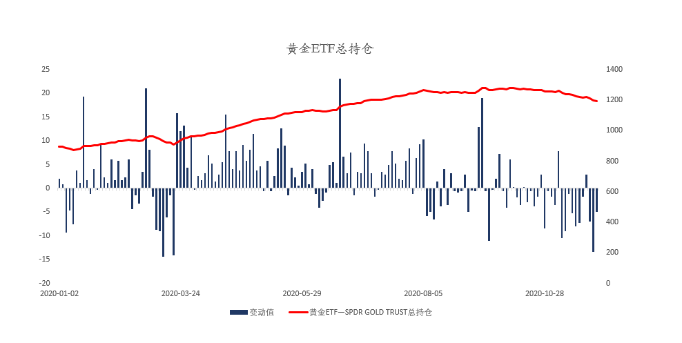 晚间简报 05.png