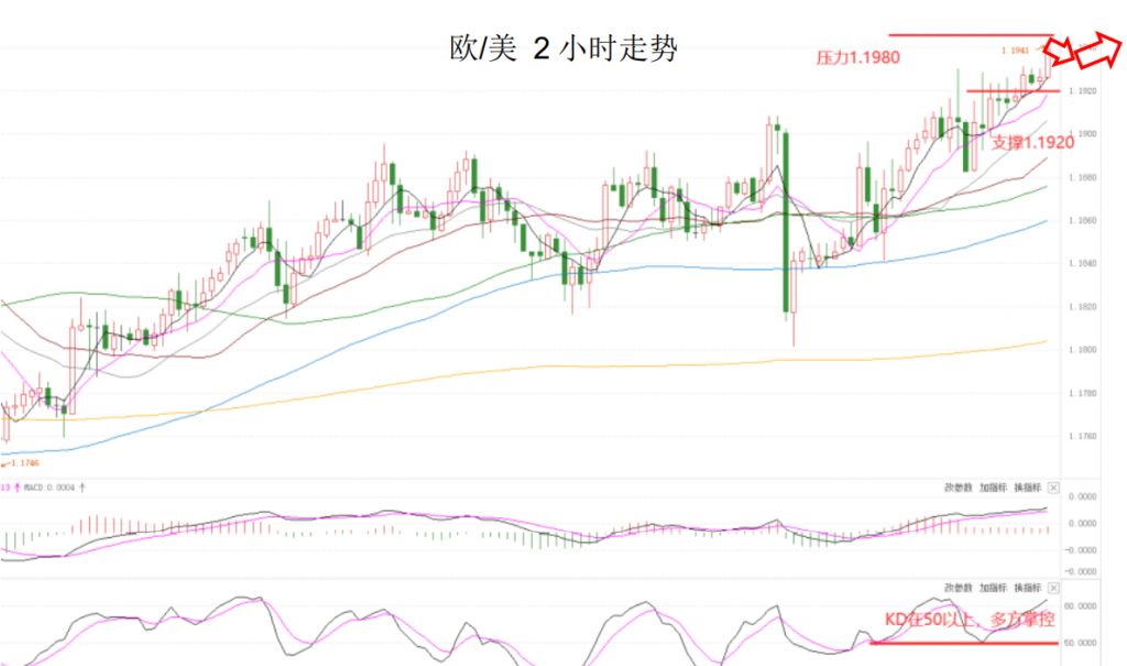 晚间简报 03.png