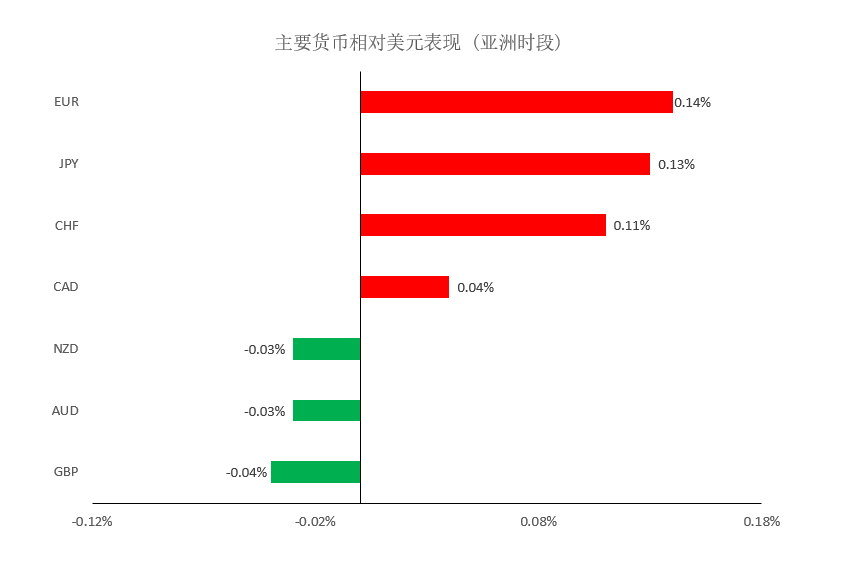 晚间简报 01.png