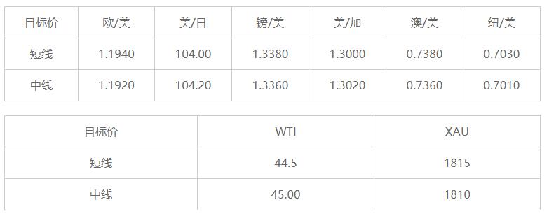 晚间简报09.jpg