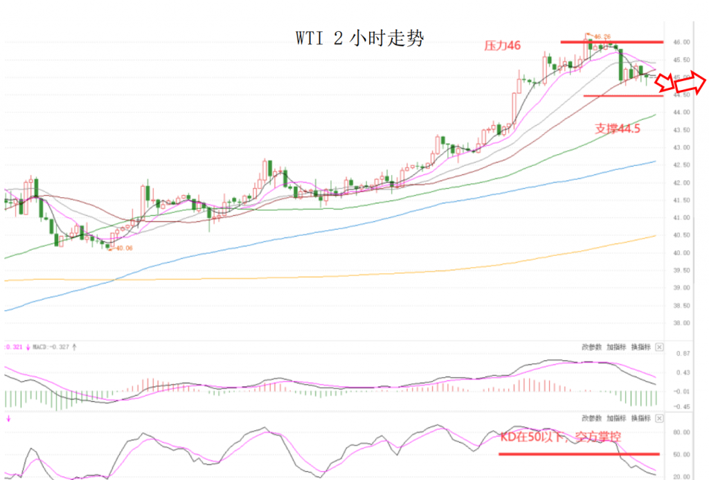 晚间简报07.png