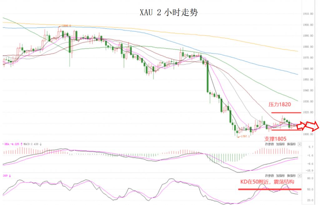 晚间简报06.png
