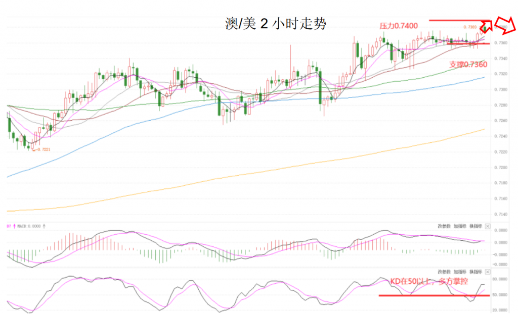 晚间简报04.png