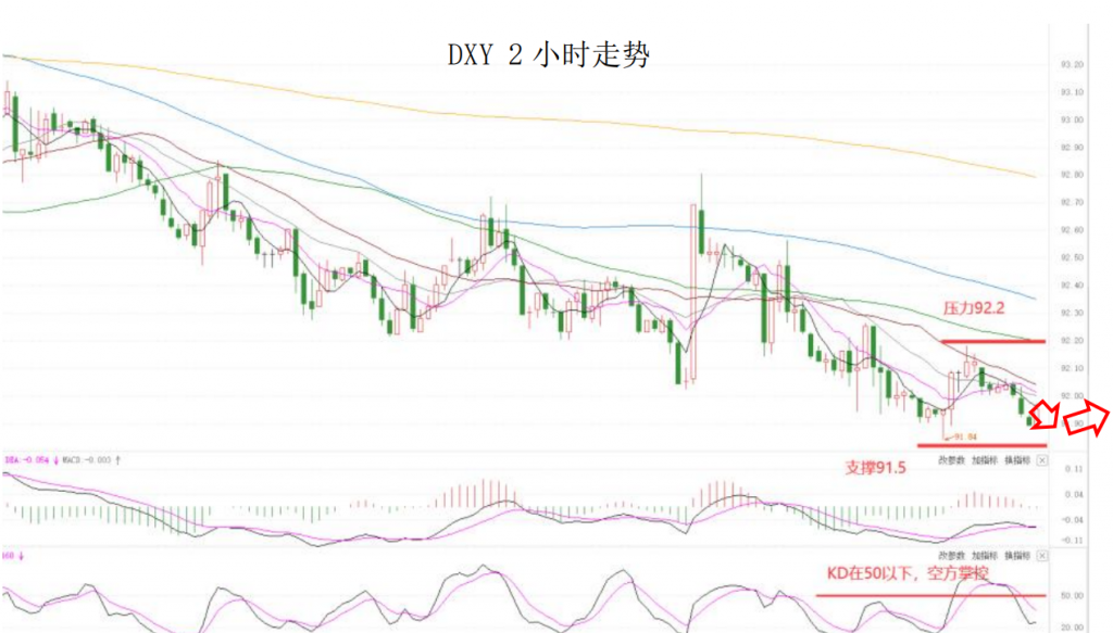 晚间简报02.png