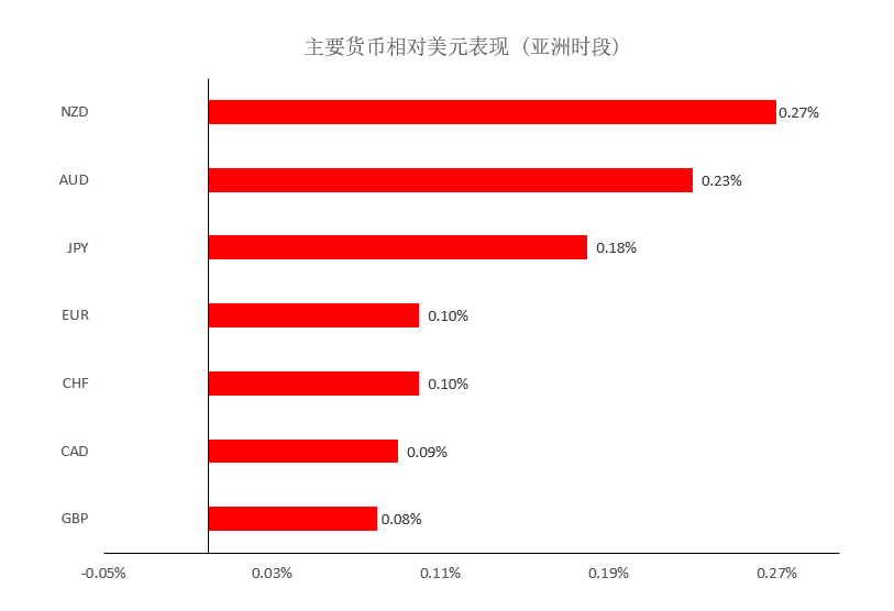 晚间简报01.png