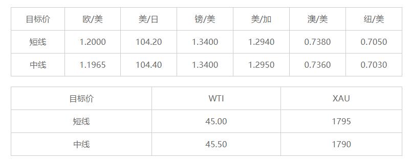 晚间简报08.jpg
