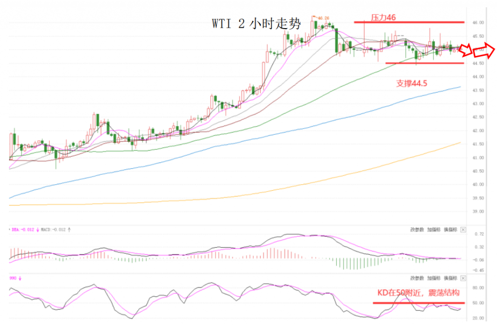 晚间简报06.png