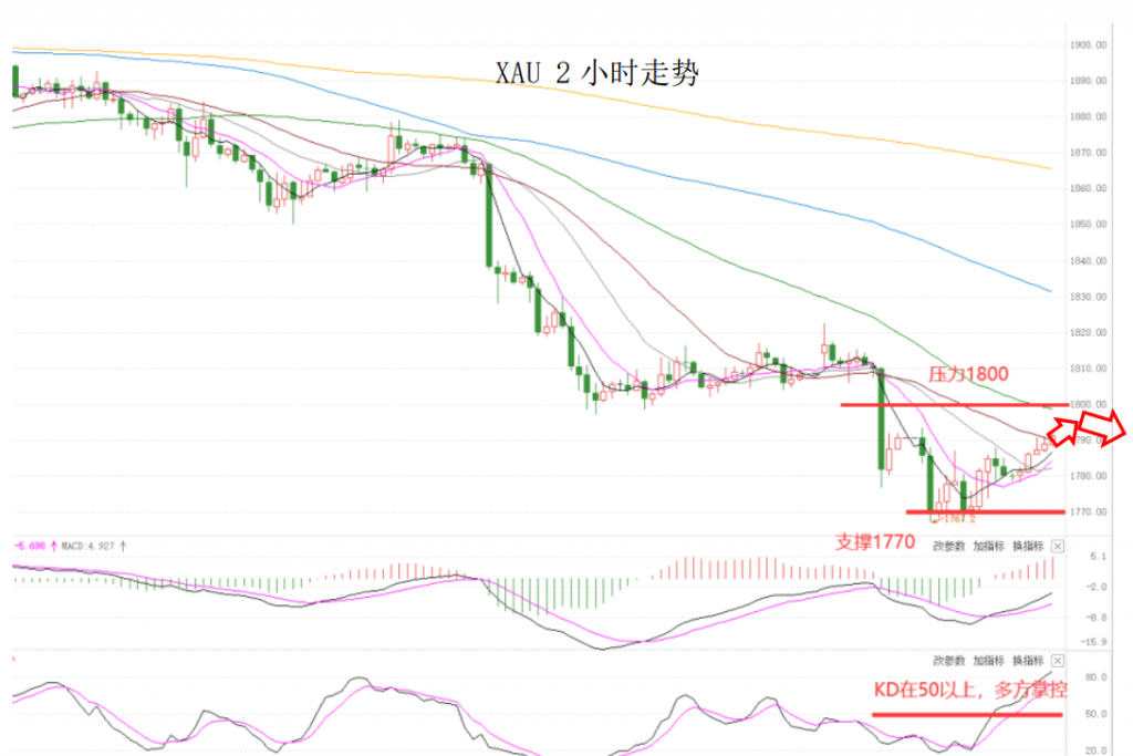 晚间简报05.png
