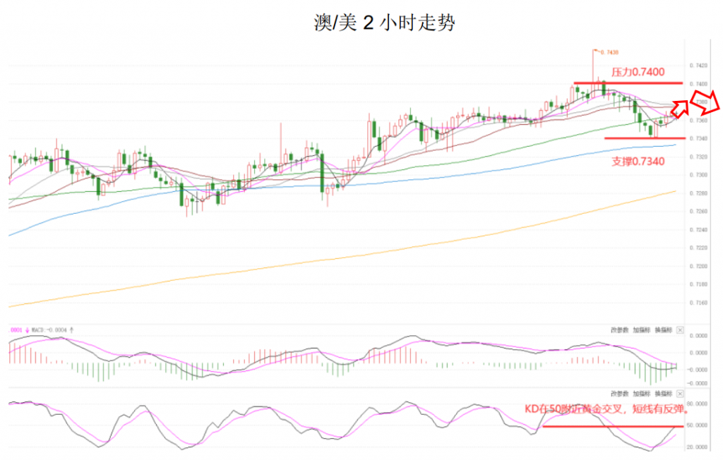 晚间简报04.png