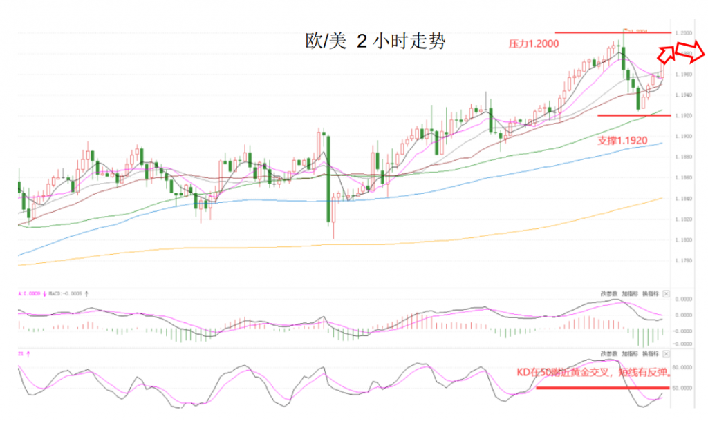晚间简报03.png